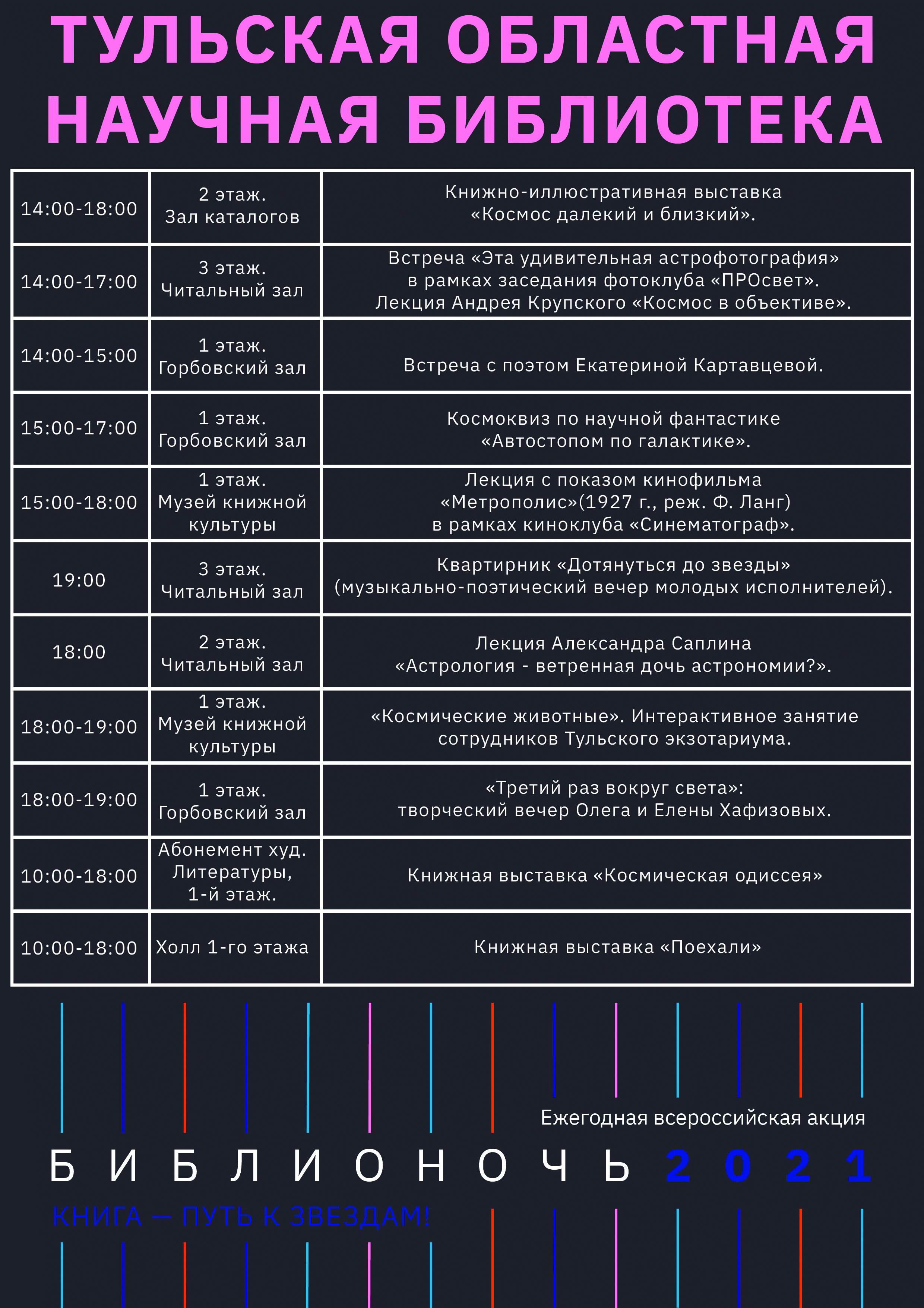 Интересно и познавательно